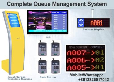 China CE Certificate 6 USB Port Computerized Token Management System for sale