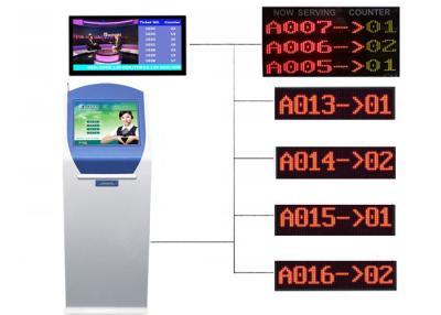 중국 열전사 프린터가 있는 무선 병원 대기열 관리 시스템 판매용