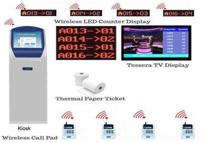 China Wide Visual Angle Electronic Queuing System for sale