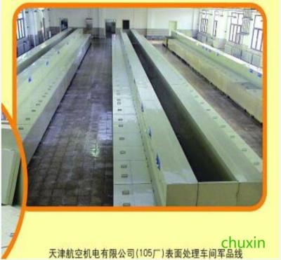 China PLC Controle het Galvaniseren Oppervlaktebehandeling, ISO9000-Platerenproductielijn Te koop