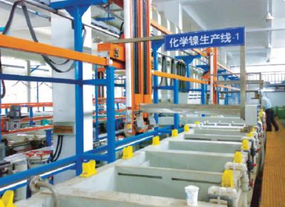 China De chemische Industriële Galvaniserende Automatische Machine van Nickelage Te koop