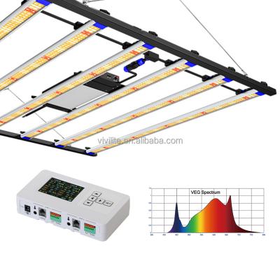 China Factory Best Selling 3W Commercial FLOWER 4X4 SP 150 COB Panel UFO Bend 1200W Florida Spectra V6 Free Shipping Lights 100W Led To Grow Light for sale