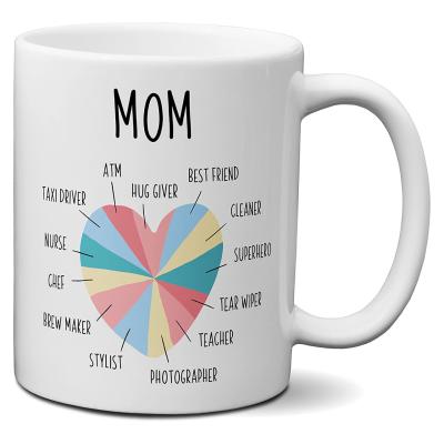 China 350ml Drop Shipping Coffee Mug Anime House Milk Disposable Ceramic Cups And Tea Cups Travel Cartoons Gift For Mom Dad Friends for sale