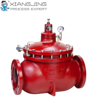 China Red Alloy Electric Control Valve For KIMRAY ACC 618 FGT PR - D Regulator for sale