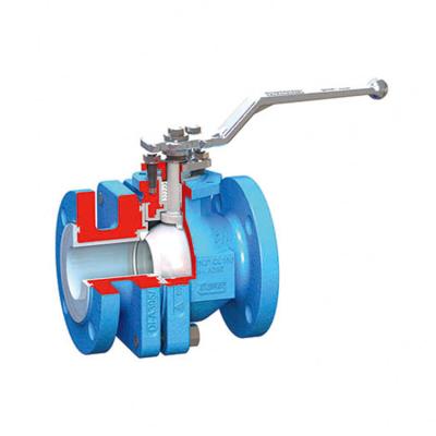 Cina Flowserve ball valves stainless steel valve AKH2A control valve with Koso EP1000 series valve positioner in vendita