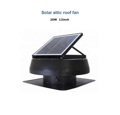 China Solar Panel DUCT KITS RENEWABLE ENERGY Solar Power Supply System Attic Roof Ventilation Top Exhaust Fan for sale