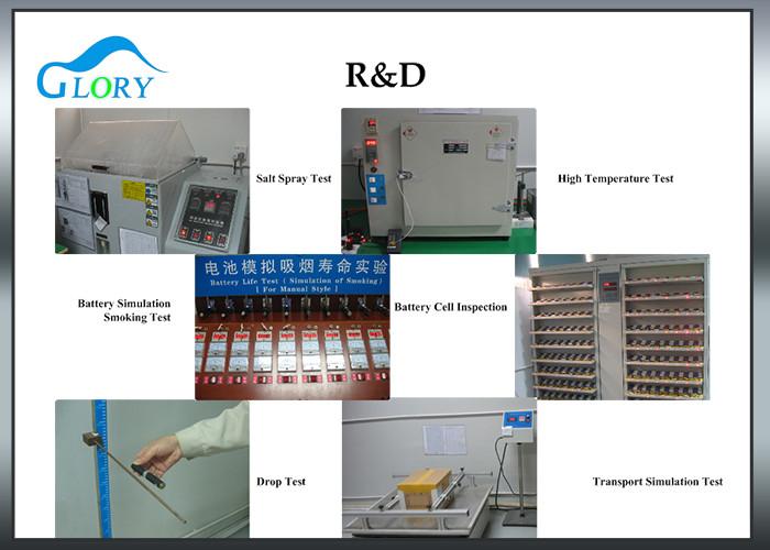 Verified China supplier - China Cigarette Material Online Market