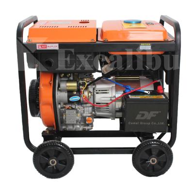 China Welding Welder Generator , Excalibur Warranty 3Months 1Year 6Kv S186Fa Function Excalibur Generators Generator for sale