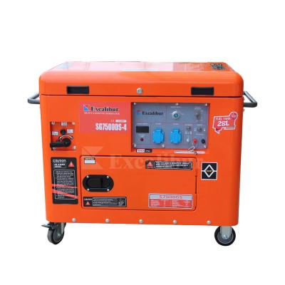 China New Design Excalibur Hot Sale 7.5kw CE Power Portable Gasoline Generator S7500GS-4 for sale