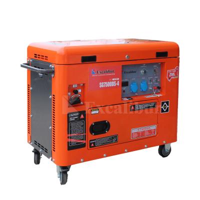 China Hot Sale High Quality Slient Gasoline Generator For Home S7500GS-4 for sale