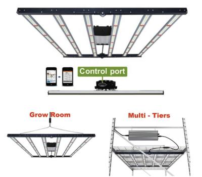 China Seed Starting New LED Grow Light Horticulture 1000W Led Grow Lights 400w-1000W Sunlike Led Grow Light Panel Body Bright Red White Blue Lamp for sale