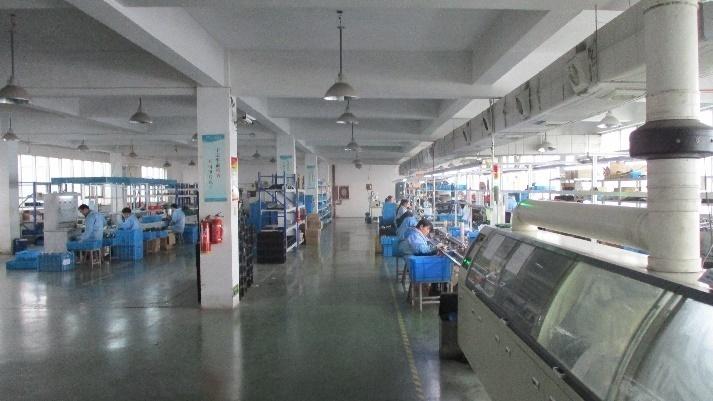 Verified China supplier - Wenzhou Persino Electronic Technologies Co., Ltd.