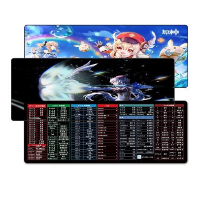 China The high quality eco-friendly rubber for mouse pad factory wholesale anime mouse pad for sale