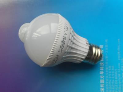 Cina CBS lampada di induzione del corpo umano da 360 gradi/lampadina girante di induzione in vendita