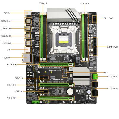 China PCWINMAX X79 Desktop ATX Motherboard LGA 2011 4 Channel DDR3 Ram Mainboard for sale