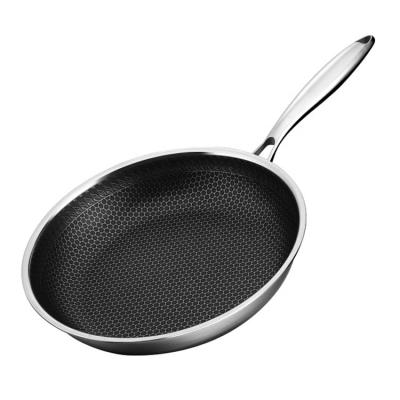 China Stainless Steel Pan Set Non-Stick Honeycomb Frying High Quality SHINY Sustainable for sale