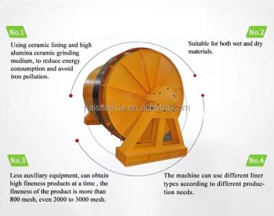 China Stone Powder Ball Mill Wet Grinding Type For Ceramic Paint Ceramic Balls For Ball Mill for sale