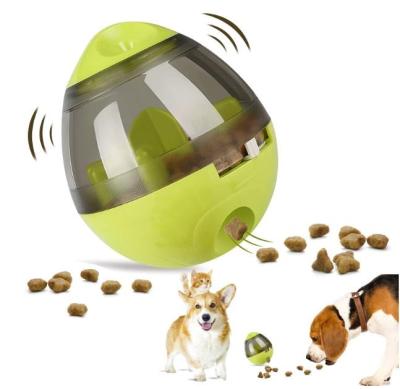 China Sustainable Automatic Pet Slow Feeder Treat Ball, Cats Dog Toy for Pet Increases IQ Interactive,Slow Feed Bowl Tumbler Design Ball for sale