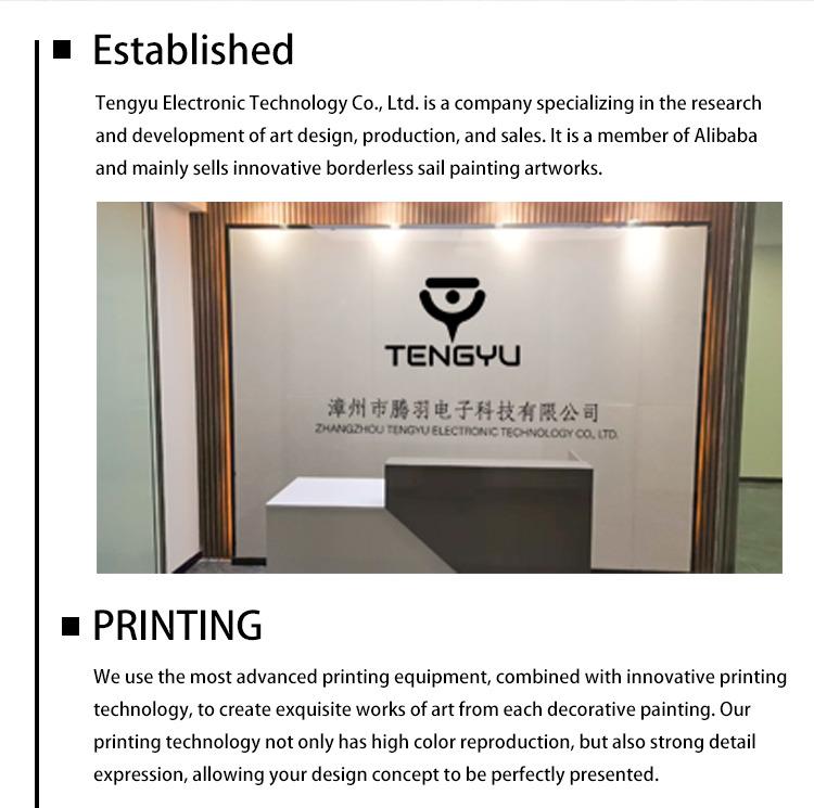 Verified China supplier - Zhangzhou Tengyu Electronic Technology Co., Ltd.