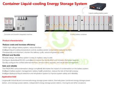 China 3440kWh Peak And Off Peak Electricity Rates Made Easy With Lithium Battery Storage for sale