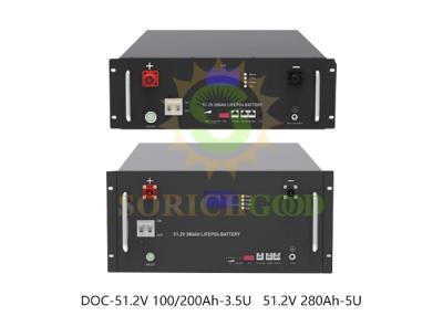 China 10.24kWh 14.34kWh 5.12kWh Stackable Wall Mounted Lithium Ion Storage For Various Environments for sale