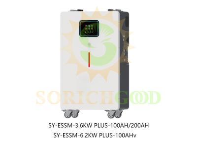 China 12V 24V 36V 48V MPPT Charging Control Solar Charge Controller for sale