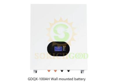 China 6000 Cycle Lithium Battery Storage for Sustainable Energy Supply for sale