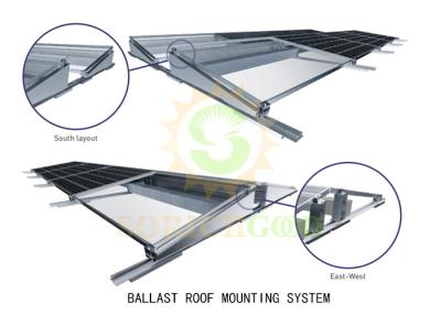 China High Wind And Snow Load Resistant Steel Mounting Systems For Solar Panels for sale