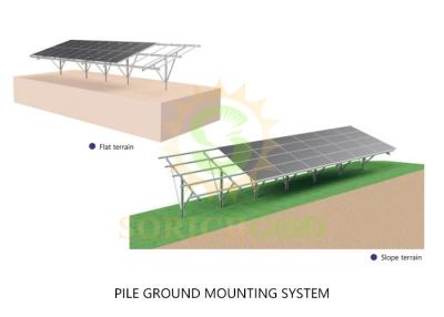 China Customizable Aluminum Alloy Mounting Systems For Specific Requirements for sale