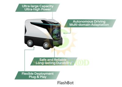 China FlashBot Autonomous Energy Transfer Robot For Industrial And Smart City Zones for sale