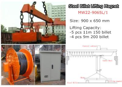 China Rectangular Lifting Magnet for Steel Billet Lifting MW22-9065L/1 for sale