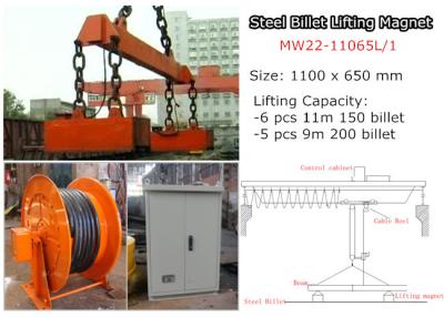 China Rectangular Lifting Magnet for Steel Billet Lifting MW22-11065L/1 for sale