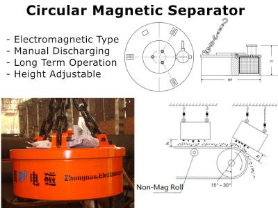 China Circular Manual Discharging Electro Magnetic Separator for sale