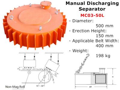 China Circular Manual Discharging Electro Magnetic Separator MC03-50L for sale