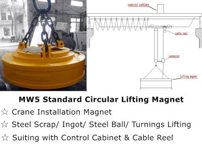 China Circular Lifting Magnet for sale