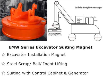 China Excavator Suiting Magnet for sale