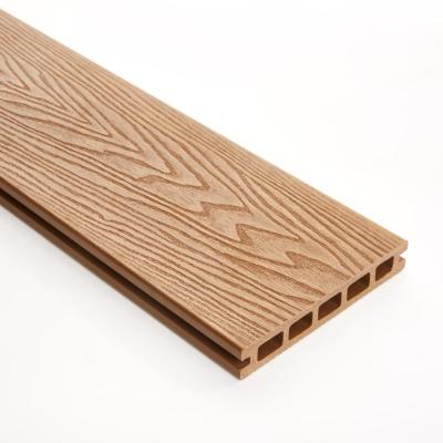 China Traditional waterproof wpc composite interlocking decking for sale