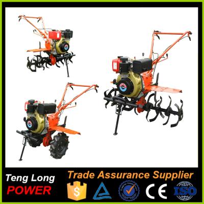 China Agriculture 15hp Power Tiller Deep Tiller 3 Point Rotary Tiller for sale