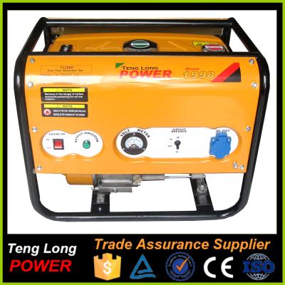 China Portable 100% Copper 2KW Mini Diesel Power Generator For Home Use for sale