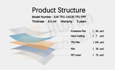 China Thermoplastic Polyurethanes 6.5mil TPU Protection Clear Film For Cars for sale