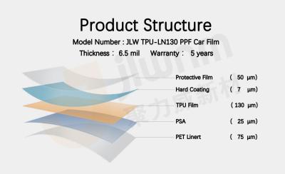 China 6.5mil PPF TPU Car Paint Protection Film Support OEM ODM for sale