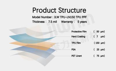 China película protectora de la protección de la pintura PPF TPU del coche 7.5mil para los coches el 1.52x15m en venta