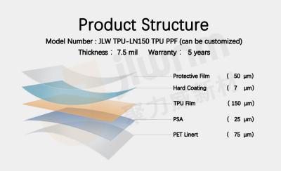 China 7.5mil TPU Car Paint Protection Film Coating Sandproof for sale