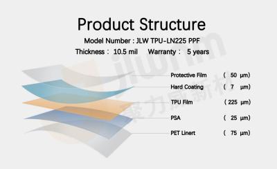 China 10.5mil TPU Paint Protection Film PPF Car Wrap Anti Scratch for sale