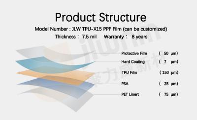 China película PPF auto adhesivo de acrílico de la protección de la pintura de 7.5mil TPU en venta