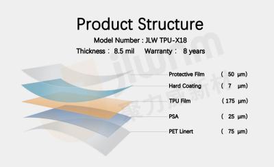 China 8.5mil thermoplastische de Beschermingsfilm PPF van de Polyurethaantpu Verf Te koop