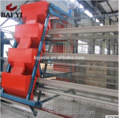 China Labor-saving chicken layer chamber/layer poultry chicken cage/broiler cage anti-rust system for sale