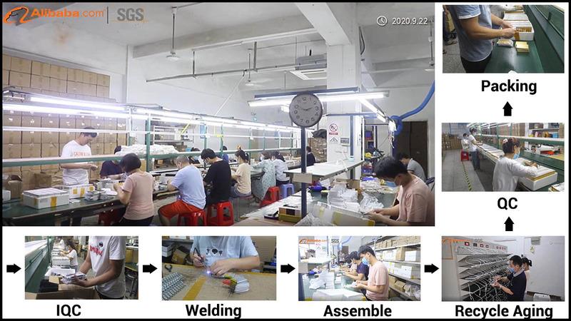 Verified China supplier - Shenzhen Friendever Technology Co., Ltd.