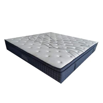 China Cool Gel Cooling Memory Foam Cal King Euro Top Pocket Box Spring For Sleeping Twin Queen Full for sale