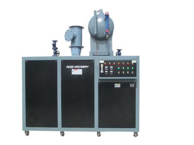 China Fuel Gas High Oil Temperature Controller Unit with 320 Degree , PID±1℃ Accuracy for sale